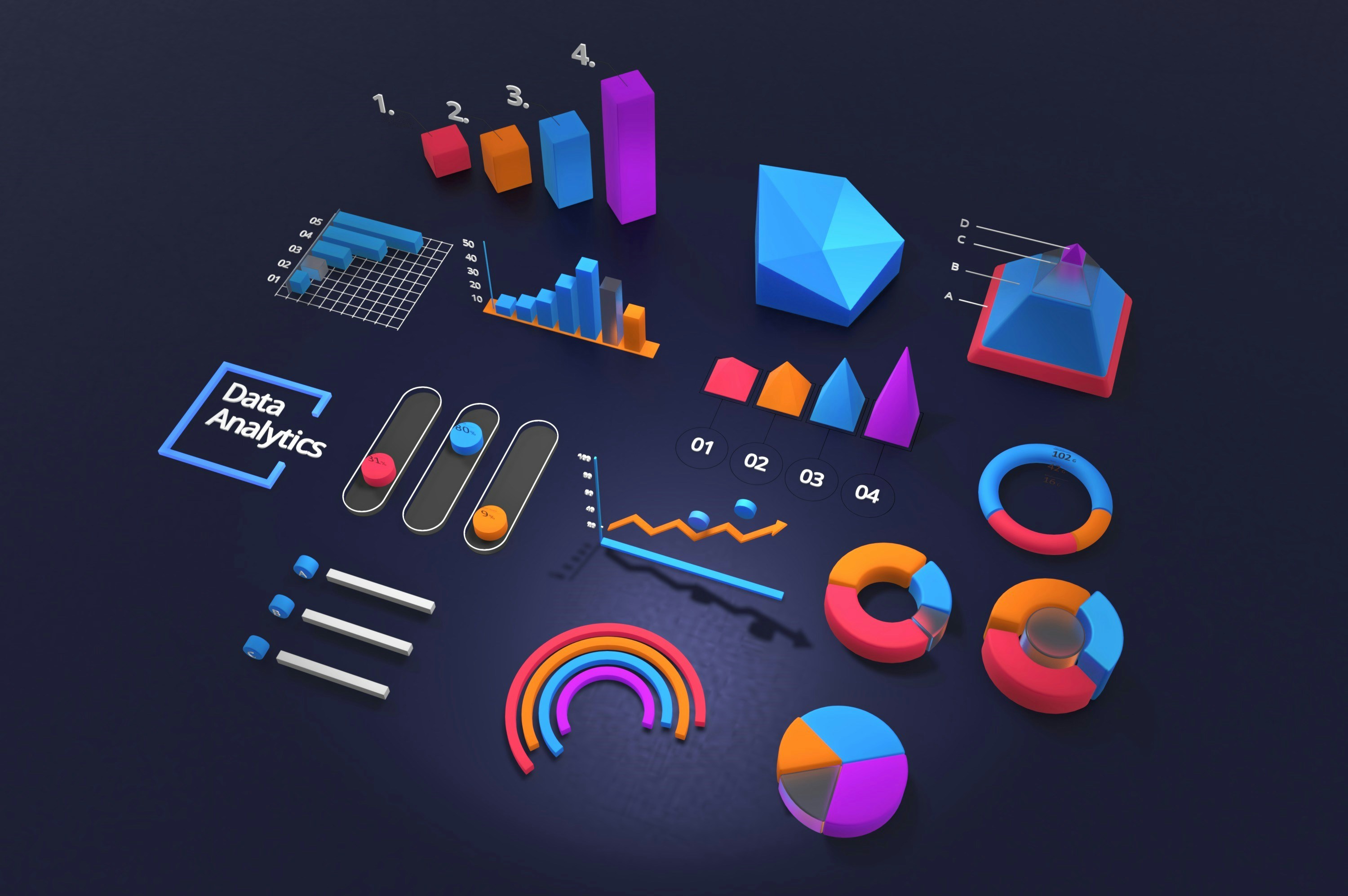A Deeper Look on Enterprise-Level SEO Insights using Adobe Analytics