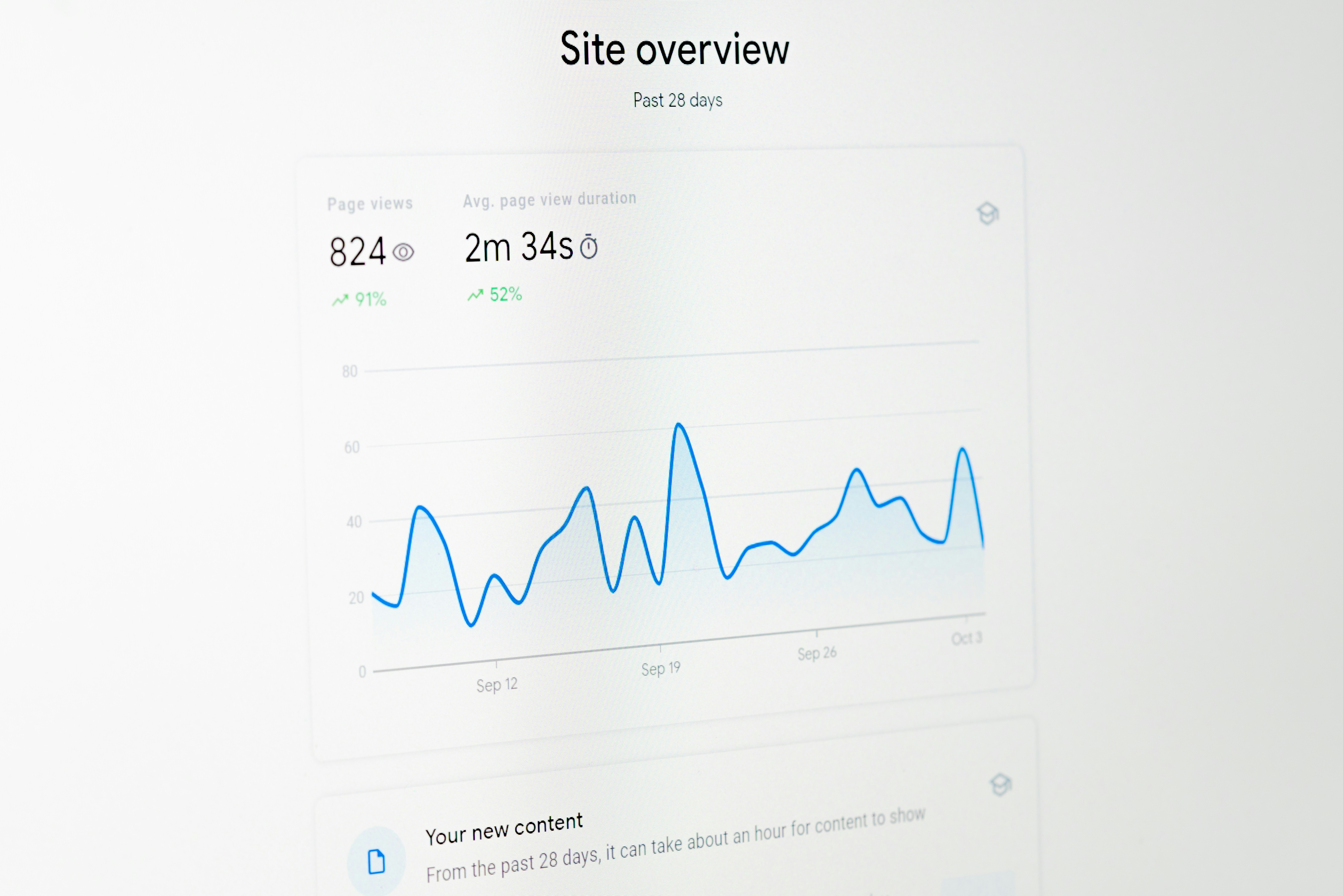 What’s Your Website’s Story?: A Refresher on the Setup and Use of Google Analytics