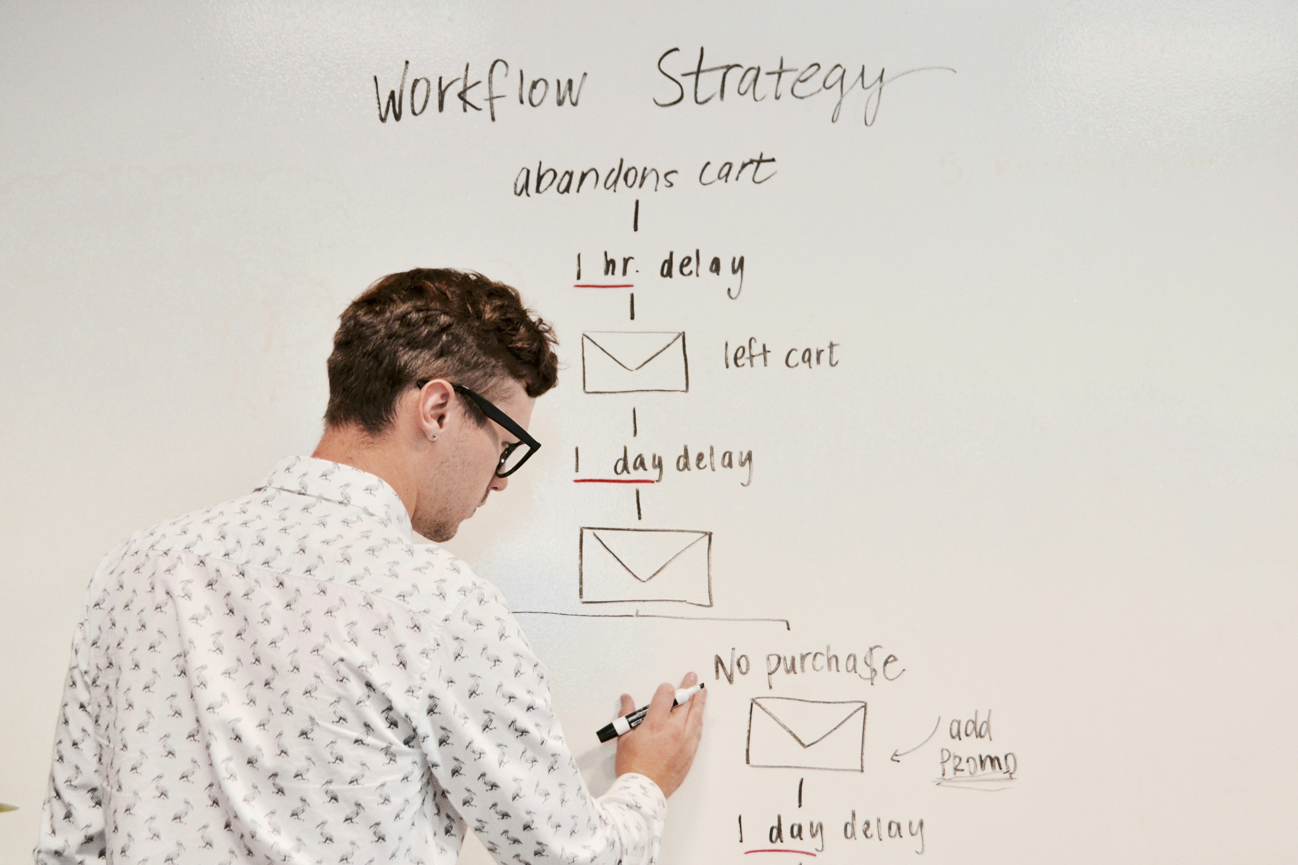 Your Guide to Defining and Improving the Workflow in Your Budding SEO Agency